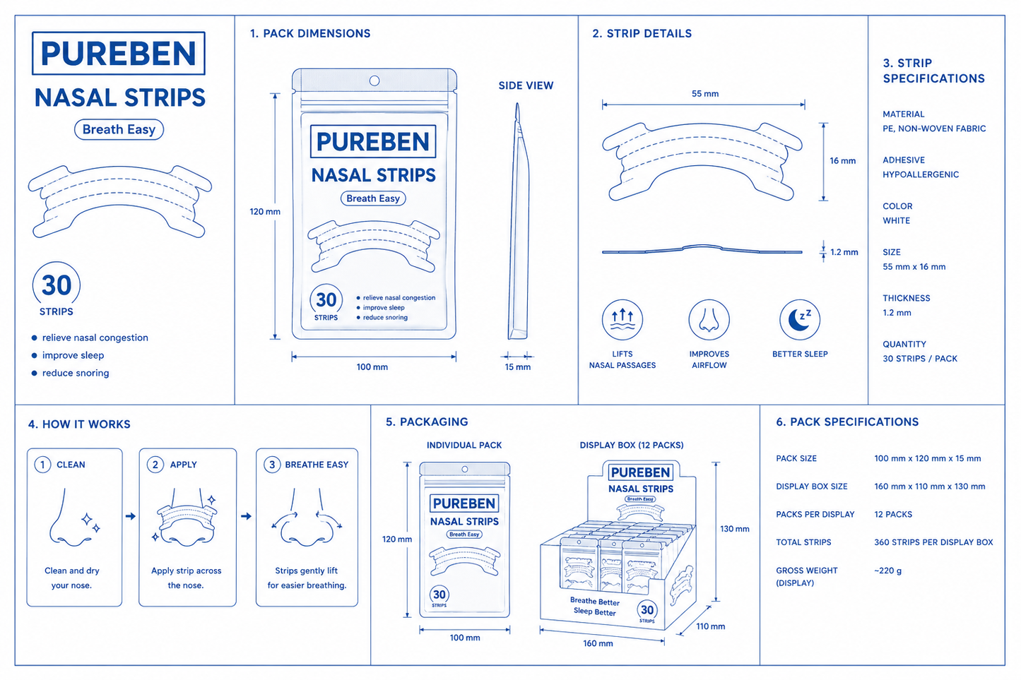 Nasal strips